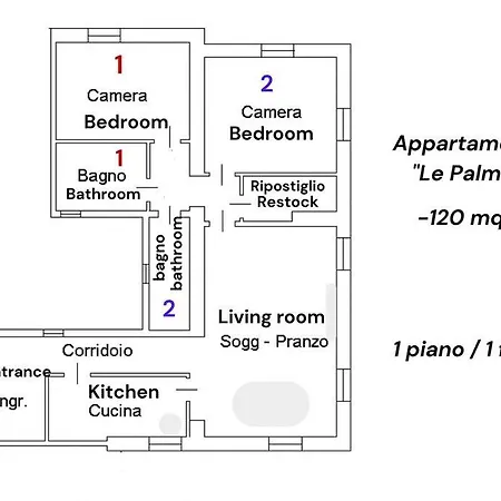 Le Palme - Elegante E Moderno Con Garage Privato Апартаменты *